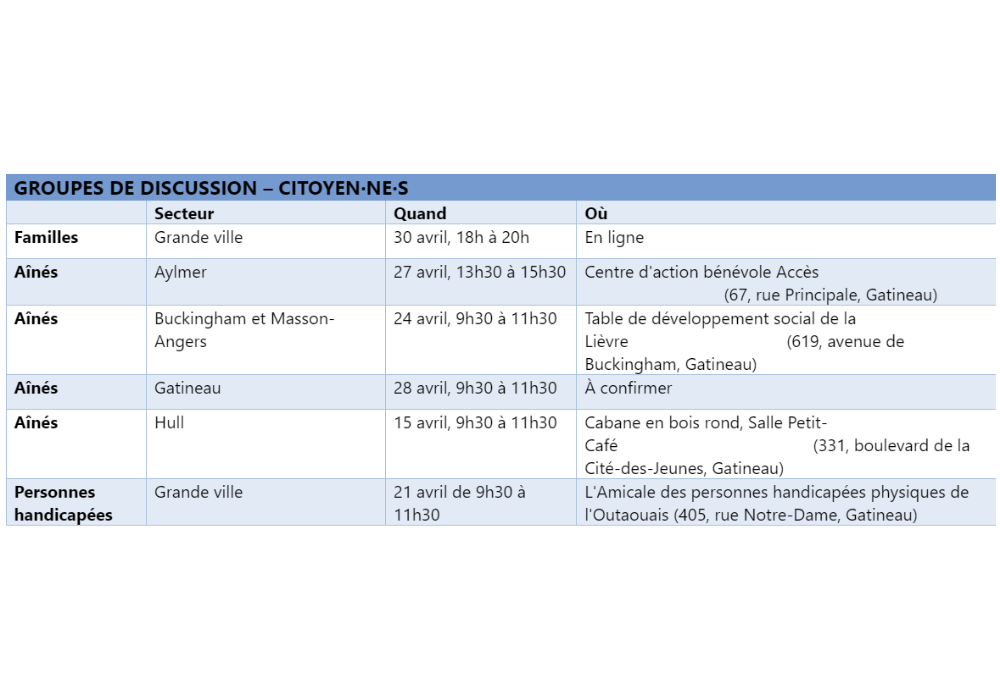 Groupes de discussion pour les citoyennes et citoyens